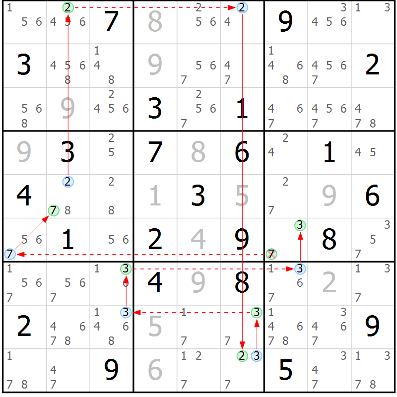 Position des candidats pour la solution de la Gr 51 page 54 du magazine de sudoku Sudoku Suprême n° 037