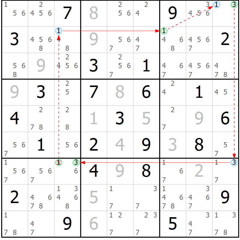 Position des candidats pour la solution de la Gr 51 page 54 du magazine de sudoku Sudoku Suprême n° 037