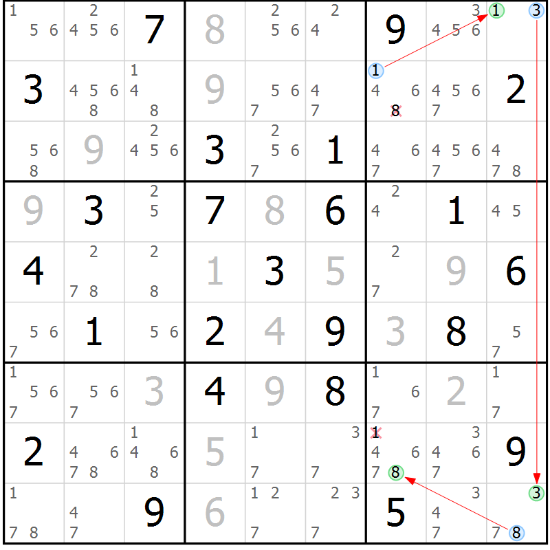 Position des candidats pour la solution de la Gr 51 page 54 du magazine de sudoku Sudoku Suprême n° 037