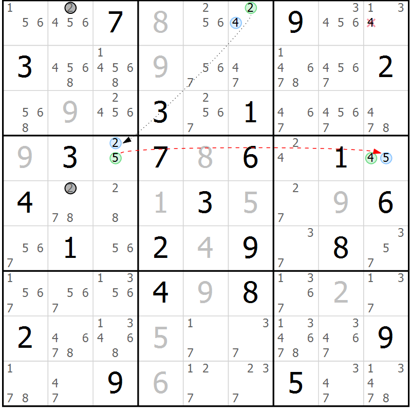 Position des candidats pour la solution de la Gr 51 page 54 du magazine de sudoku Sudoku Suprême n° 037