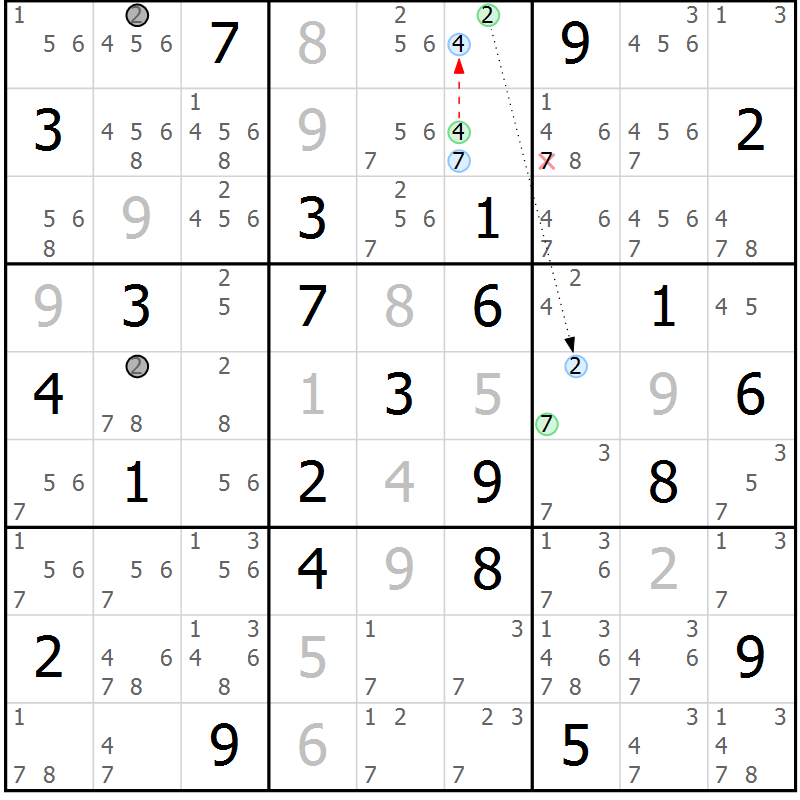 Position des candidats pour la solution de la Gr 51 page 54 du magazine de sudoku Sudoku Suprême n° 037