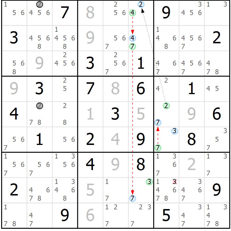 Position des candidats pour la solution de la Gr 51 page 54 du magazine de sudoku Sudoku Suprême n° 037