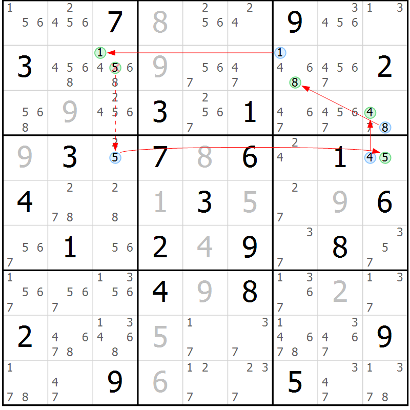 Position des candidats pour la solution de la Gr 51 page 54 du magazine de sudoku Sudoku Suprême n° 037