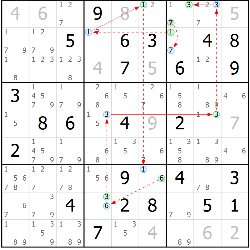Position des candidats pour la solution de la Gr 52 page 55 du magazine de sudoku Sudoku Suprême n° 037