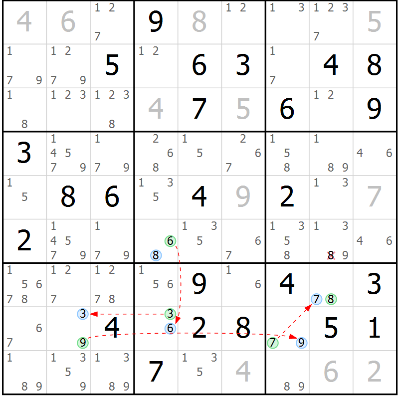 Position des candidats pour la solution de la Gr 52 page 55 du magazine de sudoku Sudoku Suprême n° 037