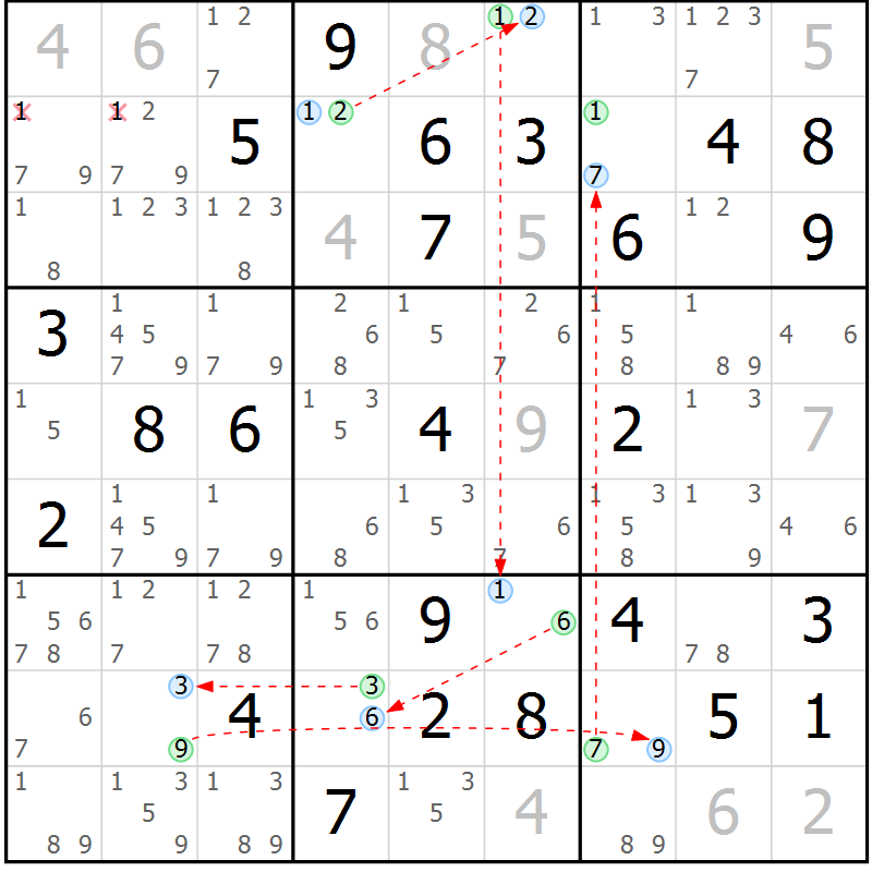 Position des candidats pour la solution de la Gr 52 page 55 du magazine de sudoku Sudoku Suprême n° 037