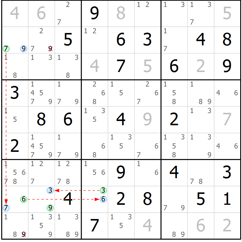 Position des candidats pour la solution de la Gr 52 page 55 du magazine de sudoku Sudoku Suprême n° 037