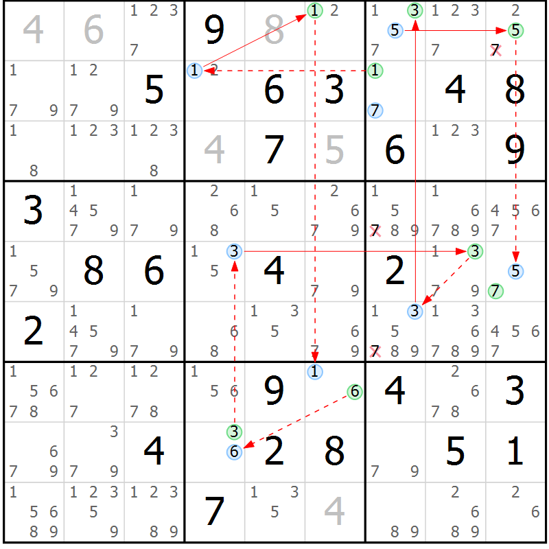 Position des candidats pour la solution de la Gr 52 page 55 du magazine de sudoku Sudoku Suprême n° 037