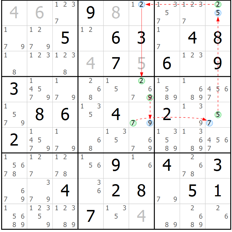 Position des candidats pour la solution de la Gr 52 page 55 du magazine de sudoku Sudoku Suprême n° 037