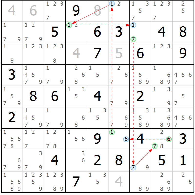Position des candidats pour la solution de la Gr 52 page 55 du magazine de sudoku Sudoku Suprême n° 037