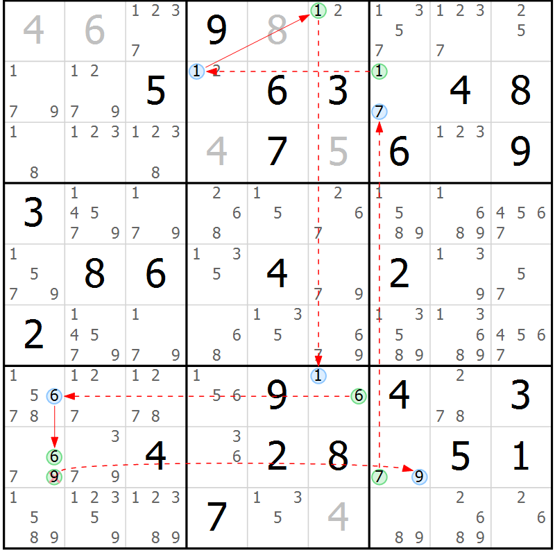 Position des candidats pour la solution de la Gr 52 page 55 du magazine de sudoku Sudoku Suprême n° 037