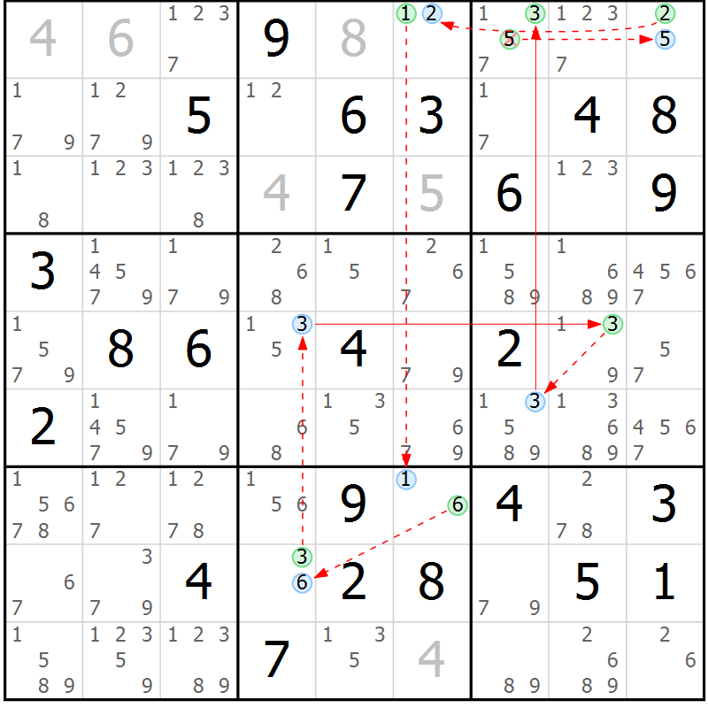Position des candidats pour la solution de la Gr 52 page 55 du magazine de sudoku Sudoku Suprême n° 037