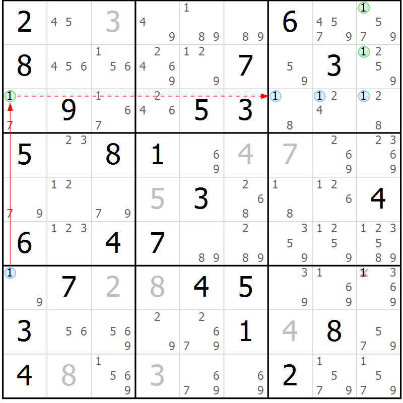 Position des candidats pour la solution de la Gr 53 page 56 du magazine de sudoku Sudoku Suprême n° 037