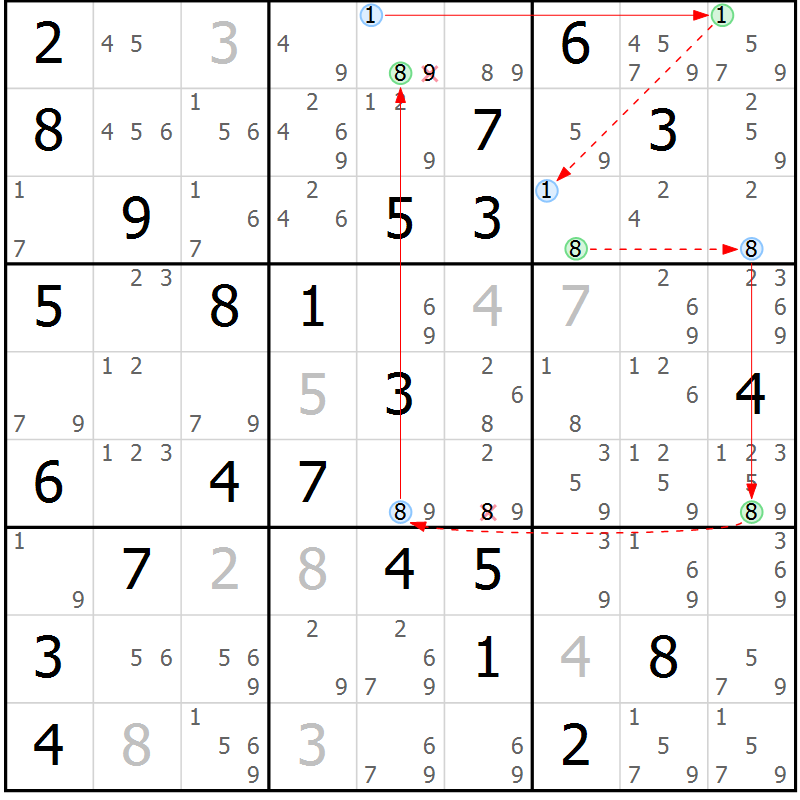 Position des candidats pour la solution de la Gr 53 page 56 du magazine de sudoku Sudoku Suprême n° 037