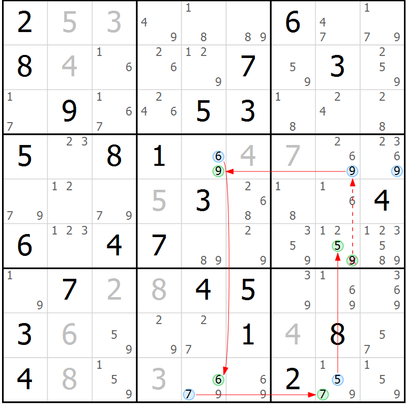 Position des candidats pour la solution de la Gr 53 page 56 du magazine de sudoku Sudoku Suprême n° 037