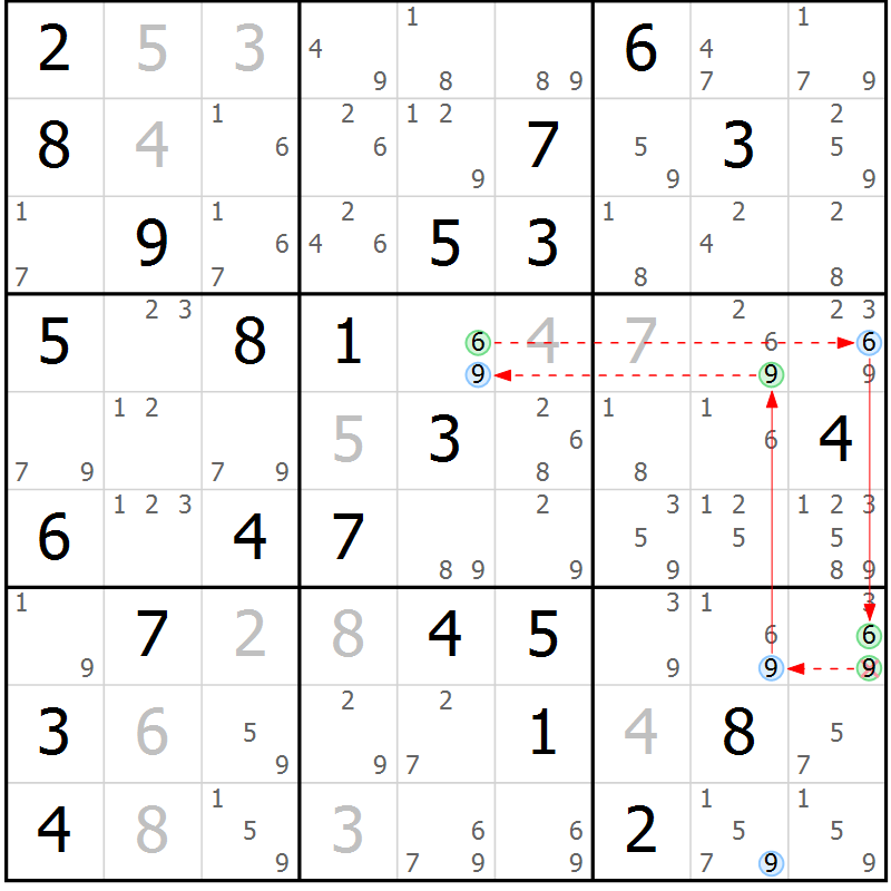 Position des candidats pour la solution de la Gr 53 page 56 du magazine de sudoku Sudoku Suprême n° 037