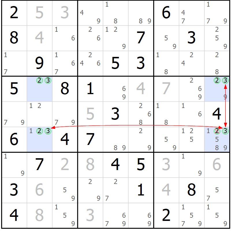 Position des candidats pour la solution de la Gr 53 page 56 du magazine de sudoku Sudoku Suprême n° 037