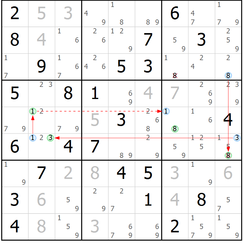 Position des candidats pour la solution de la Gr 53 page 56 du magazine de sudoku Sudoku Suprême n° 037