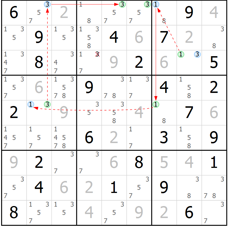 Position des candidats pour la solution de la Gr 54 page 57 du magazine de sudoku Sudoku Suprême n° 037