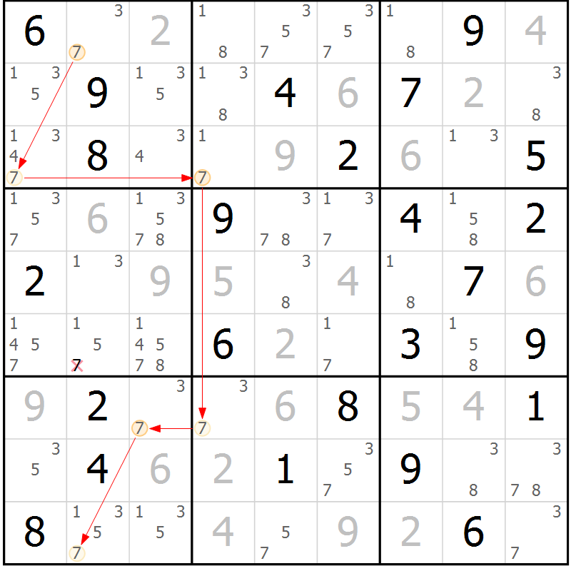 Position des candidats pour la solution de la Gr 54 page 57 du magazine de sudoku Sudoku Suprême n° 037