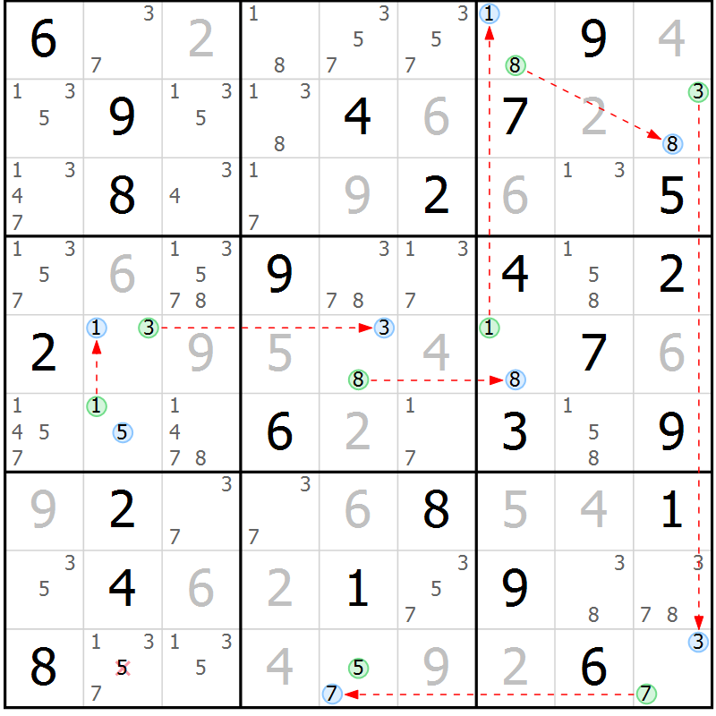 Position des candidats pour la solution de la Gr 54 page 57 du magazine de sudoku Sudoku Suprême n° 037