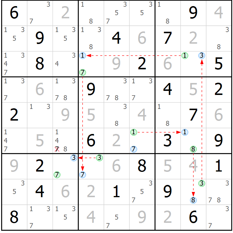 Position des candidats pour la solution de la Gr 54 page 57 du magazine de sudoku Sudoku Suprême n° 037