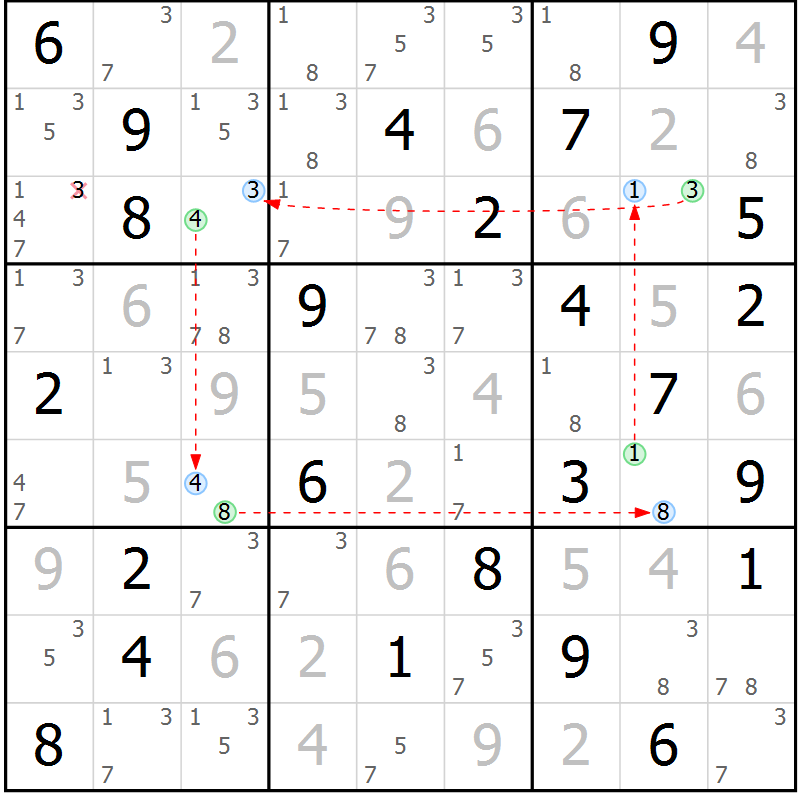 Position des candidats pour la solution de la Gr 54 page 57 du magazine de sudoku Sudoku Suprême n° 037