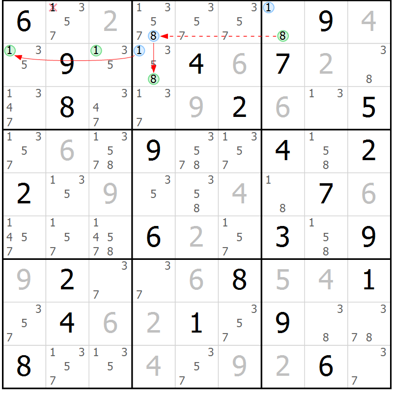 Position des candidats pour la solution de la Gr 54 page 57 du magazine de sudoku Sudoku Suprême n° 037