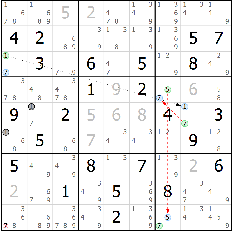 Position des candidats pour la solution de la Gr 55 page 58 du magazine de sudoku Sudoku Suprême n° 037