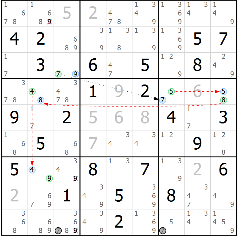 Position des candidats pour la solution de la Gr 55 page 58 du magazine de sudoku Sudoku Suprême n° 037