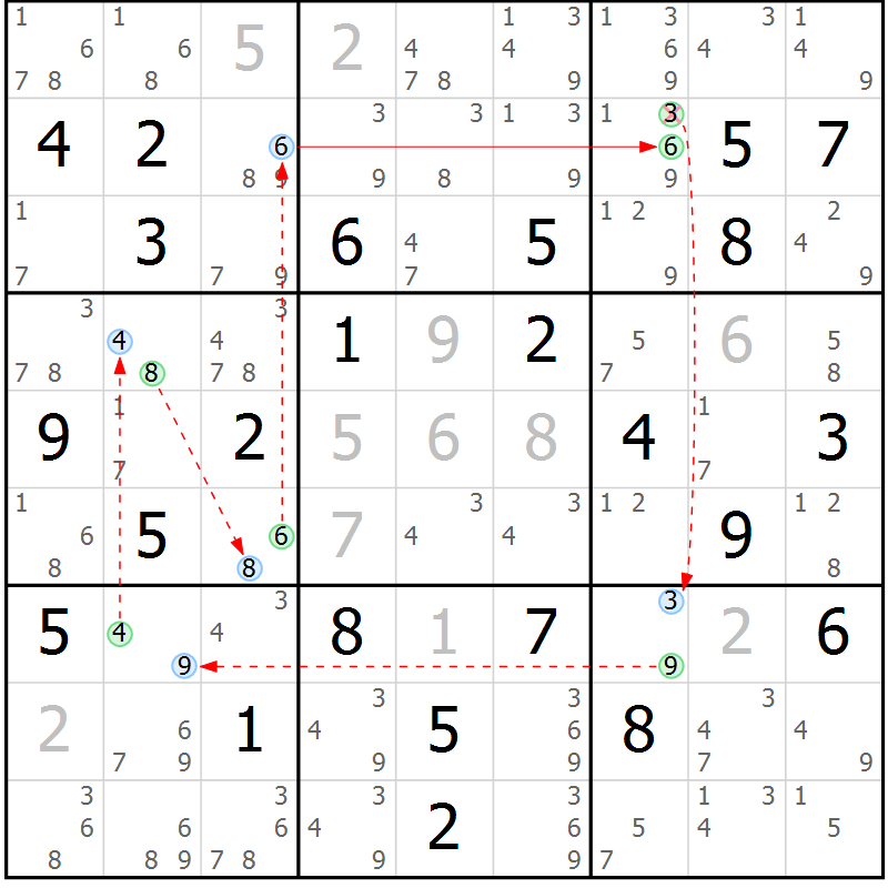 Position des candidats pour la solution de la Gr 55 page 58 du magazine de sudoku Sudoku Suprême n° 037