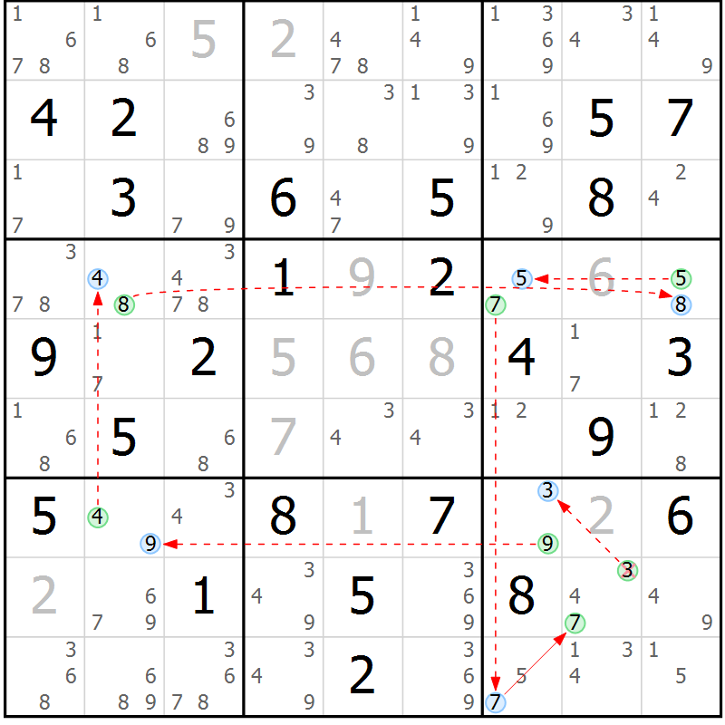 Position des candidats pour la solution de la Gr 55 page 58 du magazine de sudoku Sudoku Suprême n° 037