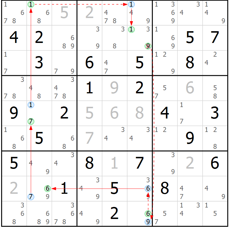 Position des candidats pour la solution de la Gr 55 page 58 du magazine de sudoku Sudoku Suprême n° 037