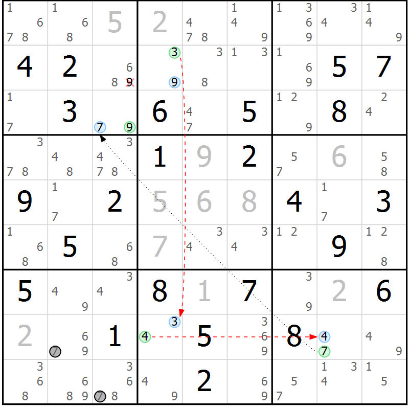 Position des candidats pour la solution de la Gr 55 page 58 du magazine de sudoku Sudoku Suprême n° 037