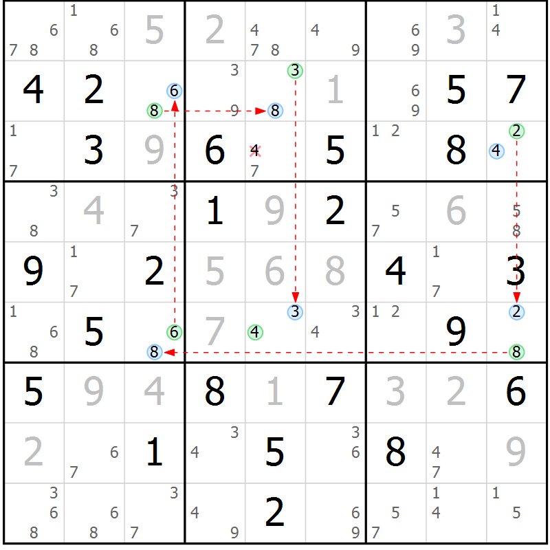 Position des candidats pour la solution de la Gr 55 page 58 du magazine de sudoku Sudoku Suprême n° 037