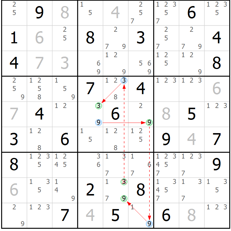 Position des candidats pour la solution de la Gr 56 page 59 du magazine de sudoku Sudoku Suprême n° 037