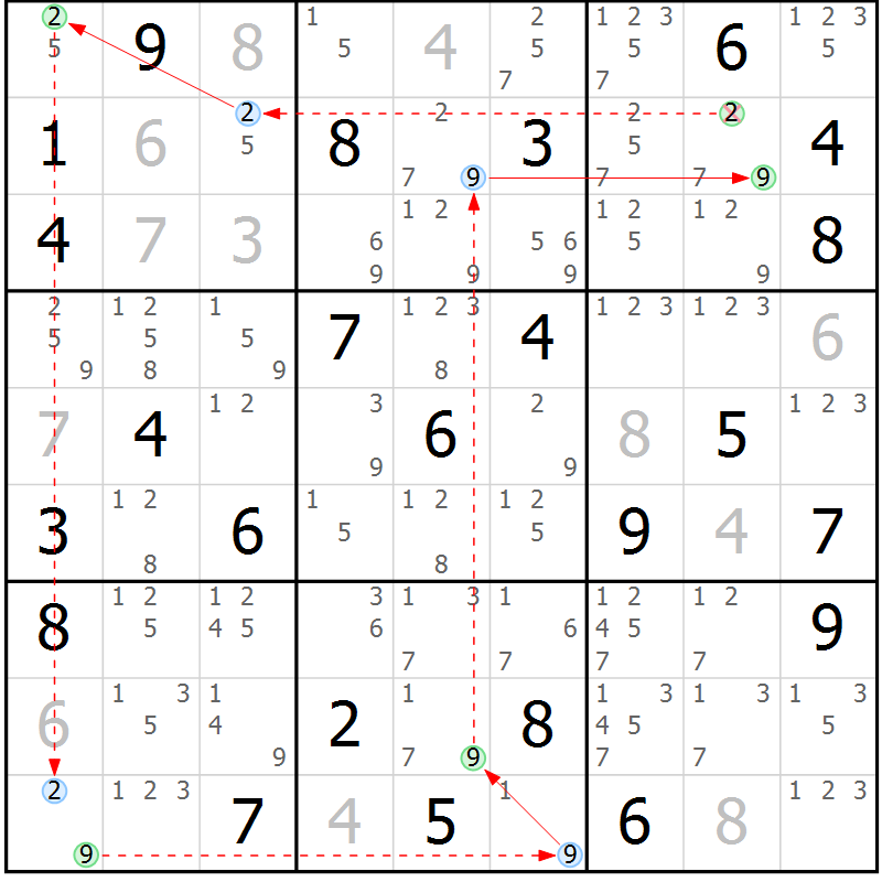 Position des candidats pour la solution de la Gr 56 page 59 du magazine de sudoku Sudoku Suprême n° 037