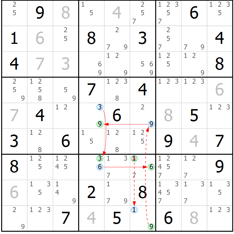 Position des candidats pour la solution de la Gr 56 page 59 du magazine de sudoku Sudoku Suprême n° 037