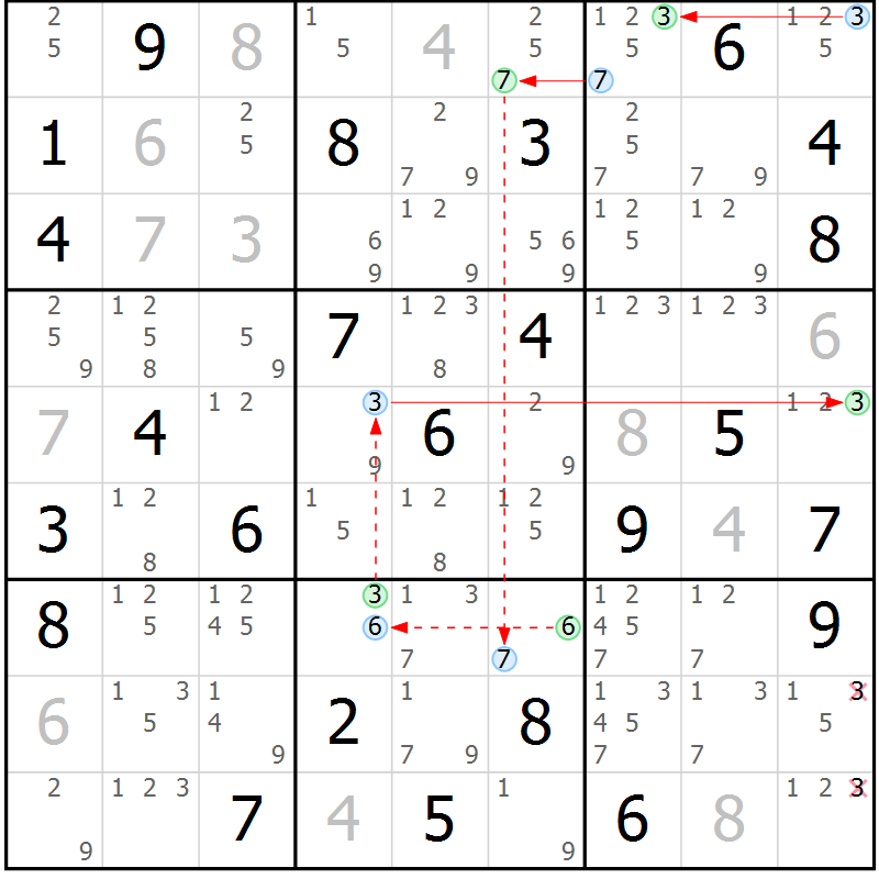Position des candidats pour la solution de la Gr 56 page 59 du magazine de sudoku Sudoku Suprême n° 037