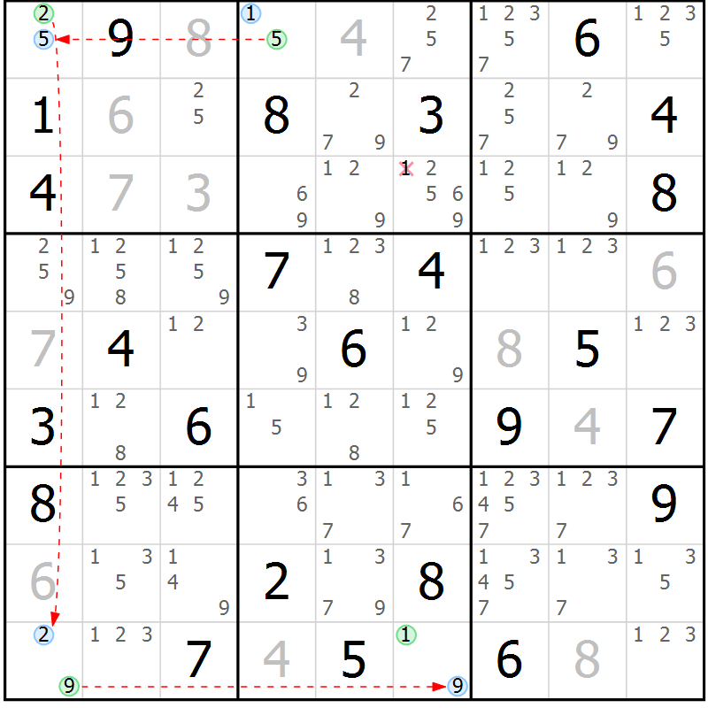 Position des candidats pour la solution de la Gr 56 page 59 du magazine de sudoku Sudoku Suprême n° 037