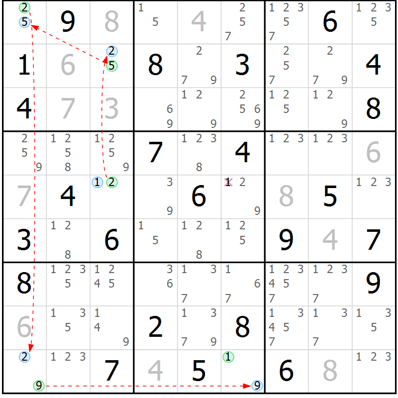 Position des candidats pour la solution de la Gr 56 page 59 du magazine de sudoku Sudoku Suprême n° 037