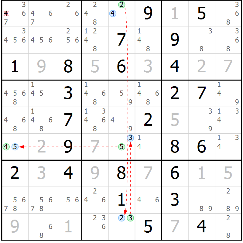 Position des candidats pour la solution de la Gr 57 page 60 du magazine de sudoku Sudoku Suprême n° 037