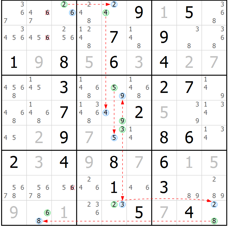 Position des candidats pour la solution de la Gr 57 page 60 du magazine de sudoku Sudoku Suprême n° 037