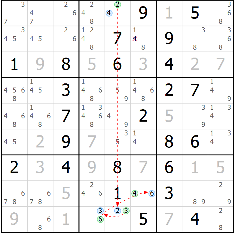 Position des candidats pour la solution de la Gr 57 page 60 du magazine de sudoku Sudoku Suprême n° 037