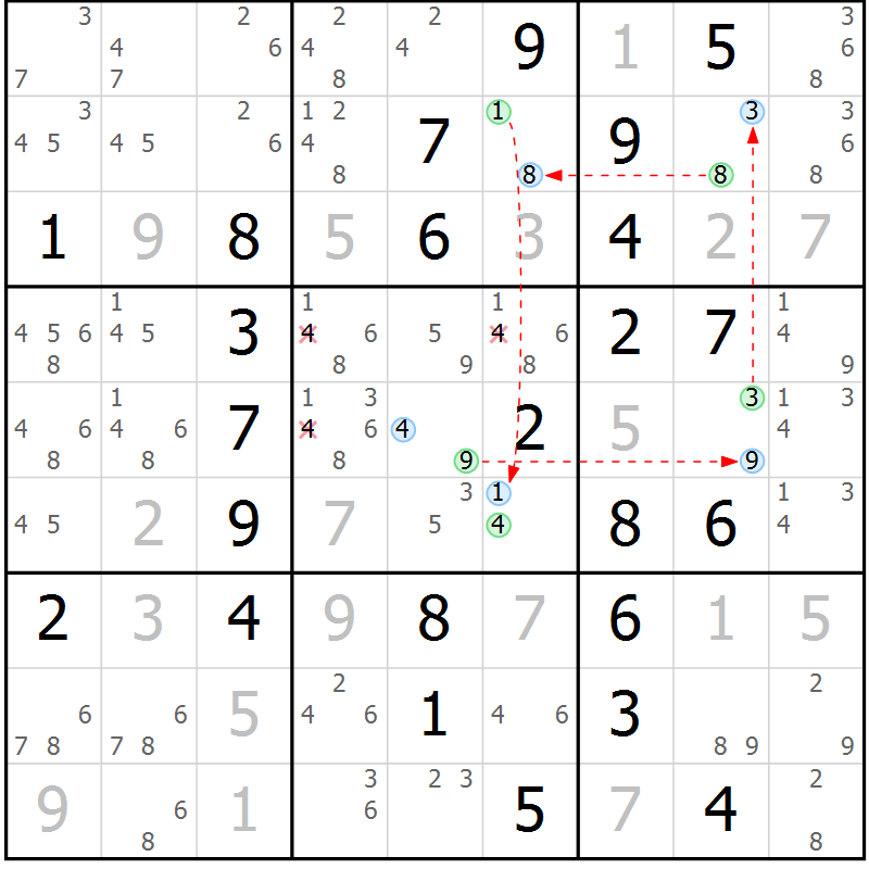 Position des candidats pour la solution de la Gr 57 page 60 du magazine de sudoku Sudoku Suprême n° 037