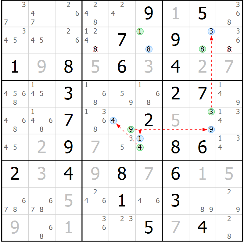 Position des candidats pour la solution de la Gr 57 page 60 du magazine de sudoku Sudoku Suprême n° 037
