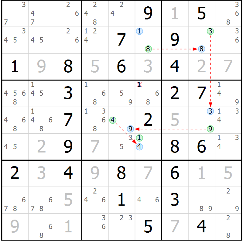 Position des candidats pour la solution de la Gr 57 page 60 du magazine de sudoku Sudoku Suprême n° 037