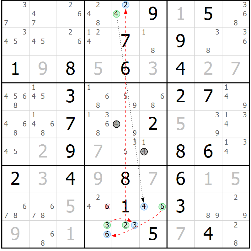 Position des candidats pour la solution de la Gr 57 page 60 du magazine de sudoku Sudoku Suprême n° 037