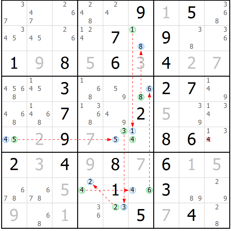 Position des candidats pour la solution de la Gr 57 page 60 du magazine de sudoku Sudoku Suprême n° 037