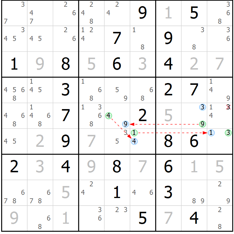 Position des candidats pour la solution de la Gr 57 page 60 du magazine de sudoku Sudoku Suprême n° 037